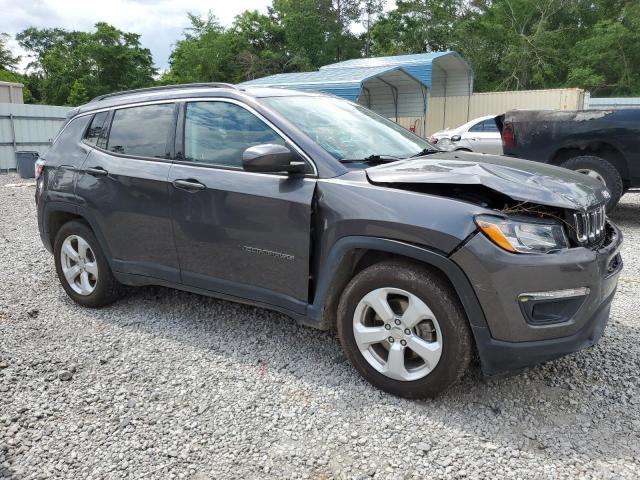  JEEP COMPASS 2021 Szary