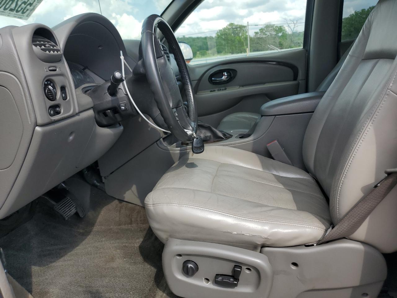 2004 Buick Rainier Cxl VIN: 5GAES13P642215585 Lot: 55266695