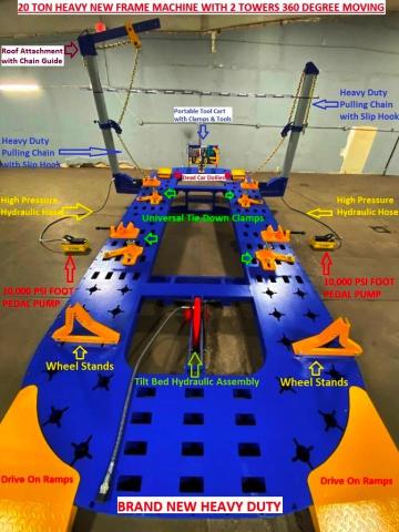 2025 'Other Heavy Equipment' Frame Mach