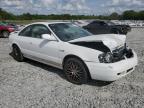 2003 Acura 3.2Cl Type-S for Sale in Byron, GA - Front End