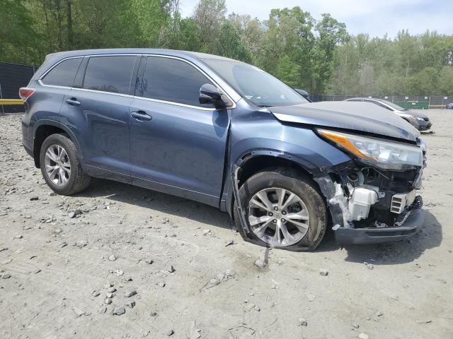 Паркетники TOYOTA HIGHLANDER 2015 Синий