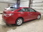 2012 Hyundai Sonata Hybrid for Sale in Appleton, WI - Front End