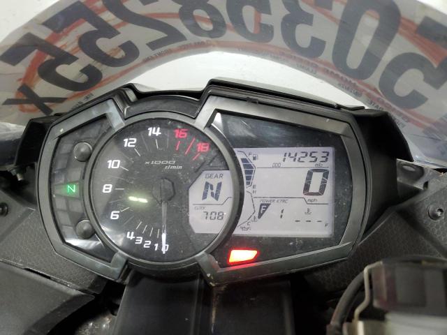  KAWASAKI ZX636 K 2023 Чорний