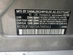 2005 Mercedes-Benz E 55 Amg for Sale in Spartanburg, SC - Side