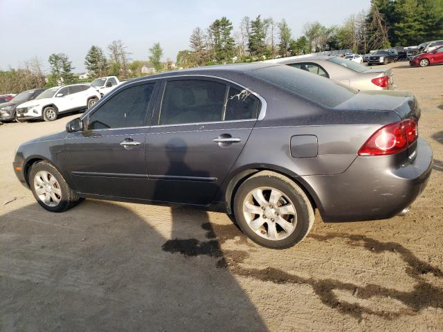 2006 KIA OPTIMA LX