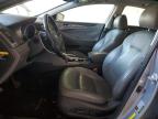 2015 Hyundai Sonata Hybrid for Sale in Lexington, KY - Front End