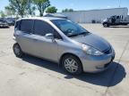 2008 Honda Fit  للبيع في Sacramento، CA - Rear End