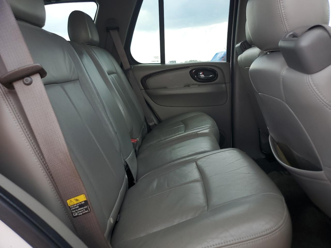 2004 Buick Rainier Cxl VIN: 5GAES13P642215585 Lot: 55266695