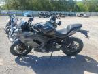 2024 KAWASAKI EX650 R   for sale at Copart OK - OKLAHOMA CITY