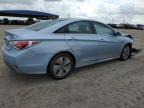 2015 Hyundai Sonata Hybrid   for Sale in Houston, TX - Front End