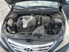2014 Hyundai Sonata Se for Sale in Lumberton, NC - Rear End