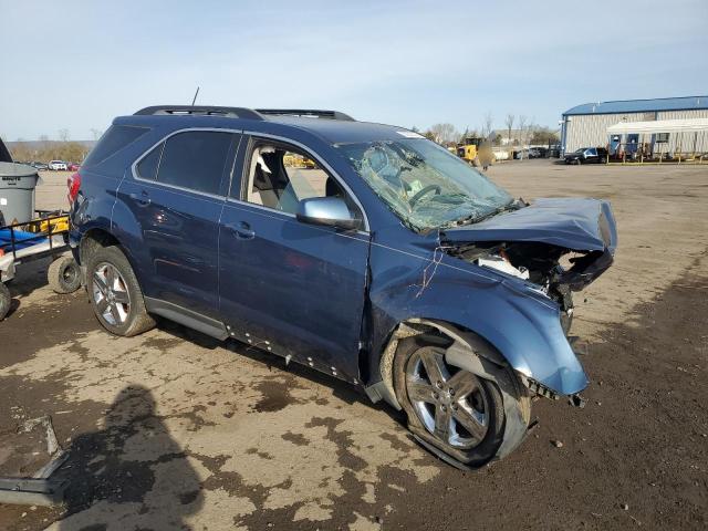 Паркетники CHEVROLET EQUINOX 2016 Синий