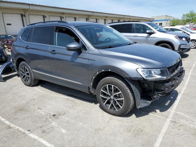  VOLKSWAGEN TIGUAN 2021 Сharcoal