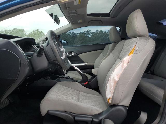  HONDA CIVIC 2015 Синий