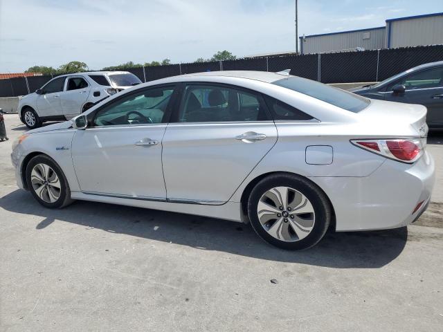  HYUNDAI SONATA 2015 Серебристый