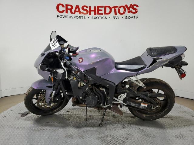 2025 HONDA CBR600 RR