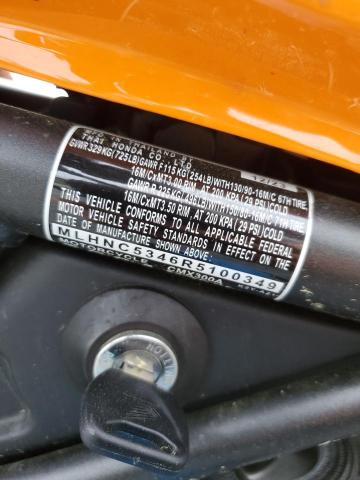 2024 HONDA CMX300 A  