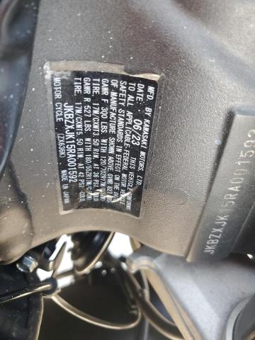  KAWASAKI ZX636 K 2024 Чорний