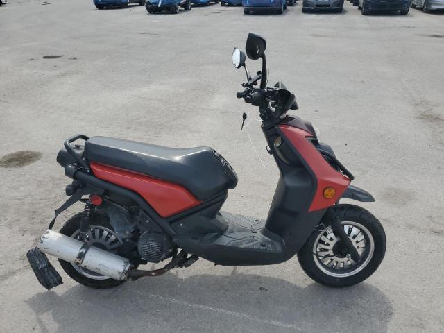 2021 Riya Mc