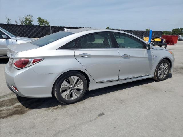  HYUNDAI SONATA 2015 Серебристый