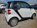 Jacksonville, FL에서 판매 중인 2015 Smart Fortwo Pure - Minor Dent/Scratches