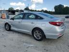 2015 Hyundai Sonata Eco for Sale in Loganville, GA - Side