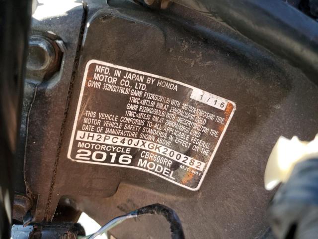 2016 HONDA CBR600 RR  