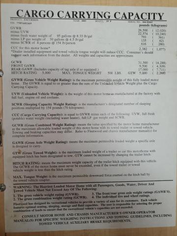 2002 FREIGHTLINER CHASSIS X LINE MOTOR HOME