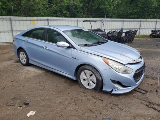  HYUNDAI SONATA 2015 Синий
