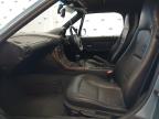 1999 BMW Z3 for sale at Copart SANDWICH