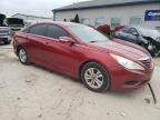 2014 Hyundai Sonata Gls for Sale in Louisville, KY - Hail
