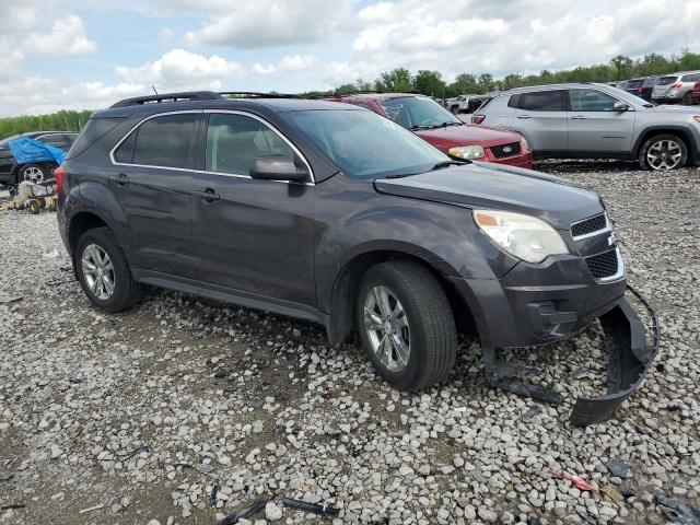  CHEVROLET EQUINOX 2015 Угольный