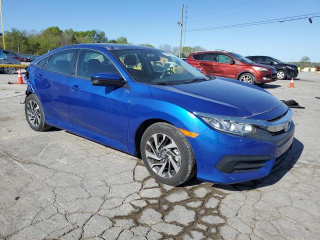  HONDA CIVIC 2018 Синий