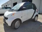 Jacksonville, FL에서 판매 중인 2015 Smart Fortwo Pure - Minor Dent/Scratches
