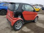 2006 Smart Fortwo  for Sale in Bowmanville, ON - Side