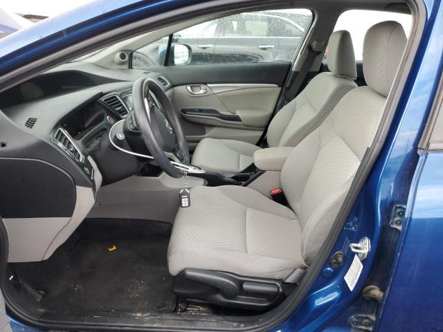  HONDA CIVIC 2015 Синий