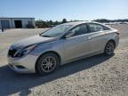 2011 Hyundai Sonata Gls на продаже в Lumberton, NC - Front End