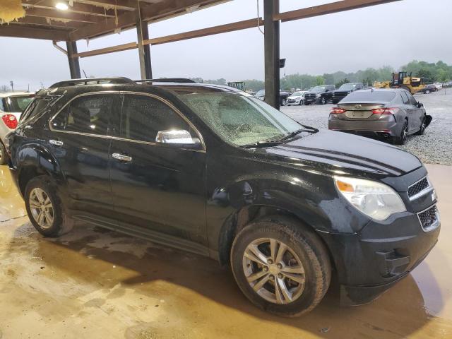  CHEVROLET EQUINOX 2015 Black