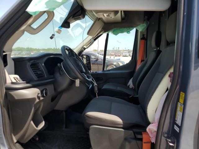  FORD TRANSIT 2020 Blue