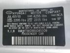2011 Hyundai Genesis Coupe 2.0T de vânzare în North Las Vegas, NV - Rear End