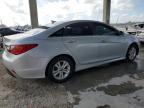 2014 Hyundai Sonata Gls zu verkaufen in West Palm Beach, FL - Minor Dent/Scratches
