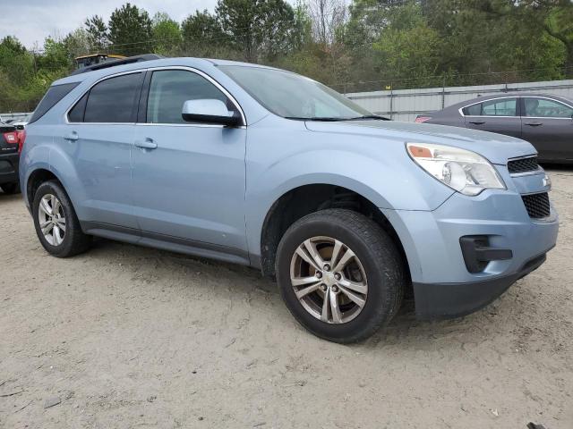  CHEVROLET EQUINOX 2014 Granatowy
