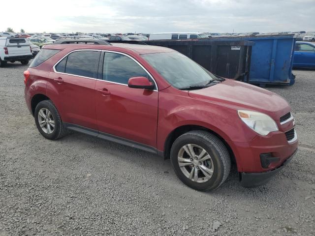 Паркетники CHEVROLET EQUINOX 2015 Красный