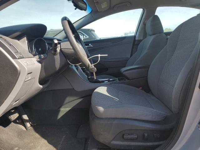  HYUNDAI SONATA 2014 Blue