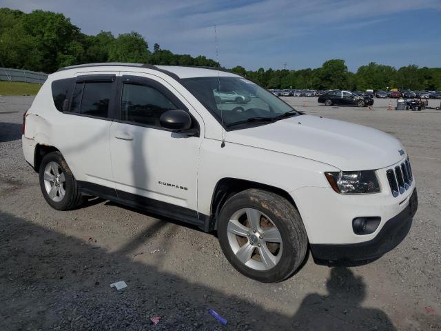 Parquets JEEP COMPASS 2017 Biały
