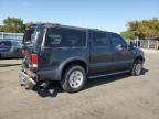 2000 Ford Excursion Limited for Sale in Miami, FL - Rear End