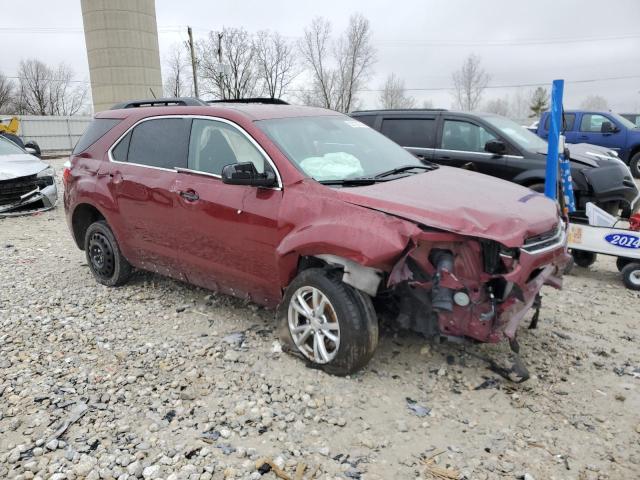  CHEVROLET EQUINOX 2017 Бургунди