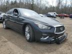 2021 INFINITI Q50 LUXE for sale at Copart ON - COOKSTOWN