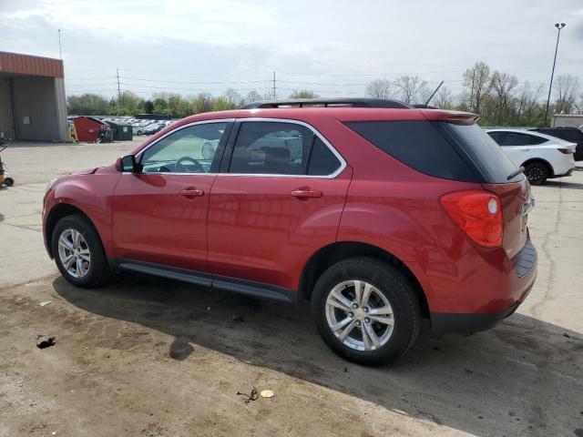  CHEVROLET EQUINOX 2015 Red
