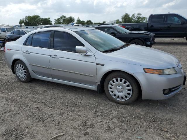  ACURA TLX 2020 Сріблястий